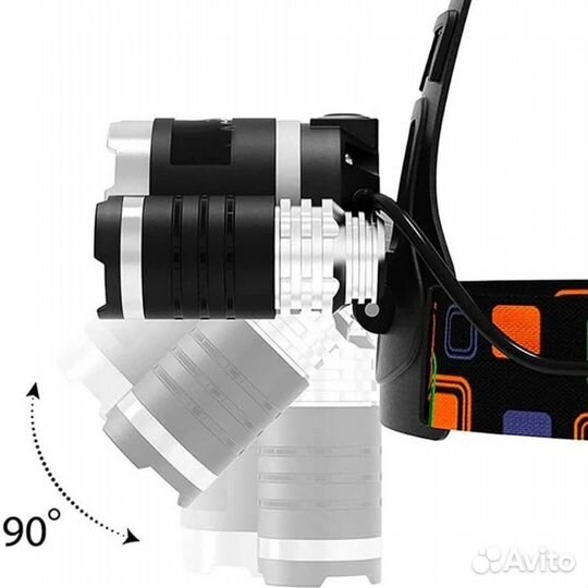 Налобный фонарь светодиодный High Power Headlamp