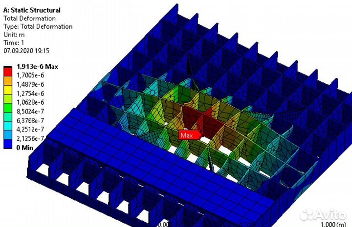 Дипломная работа, магистерская диссертация Курсова
