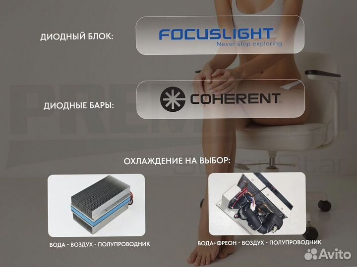 Диодный лазер 3000W