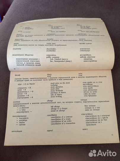 Русско английский словарь для делового человека