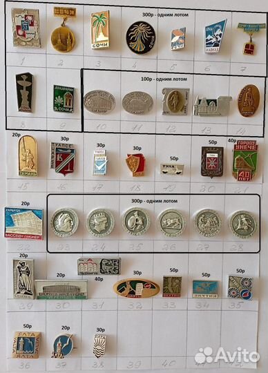 Значки СССР