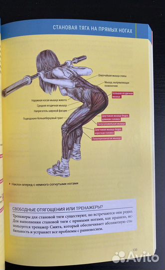 Книга « Анатомич силовых упражнений » для женщин