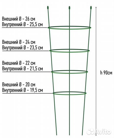 Опоры для растений