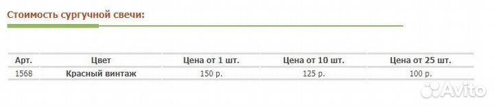 Сургуч с фитилем красный винтаж