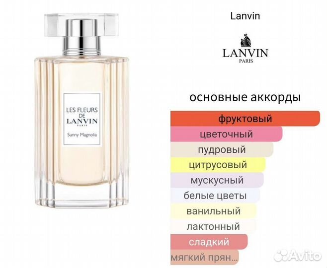 Туалетная вода Lanvin Sunny Magnolia 50 ml