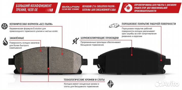 Powerstop передние колодки cadillac SRX z17