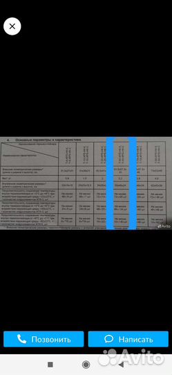 Термоконтейнер