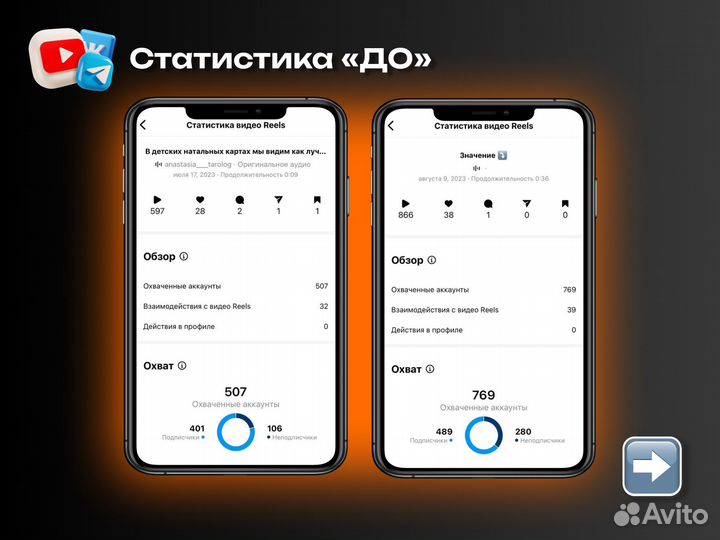 Смм специалист продвижение SMM менеджер