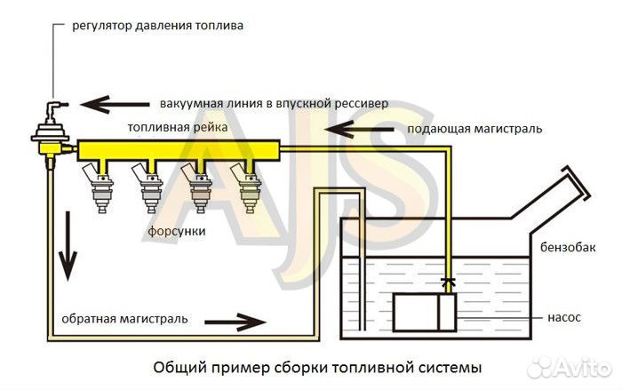 Топливный регулятор Aeromotive style