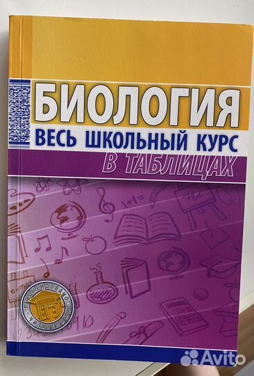 Биология в таблицах и схемах