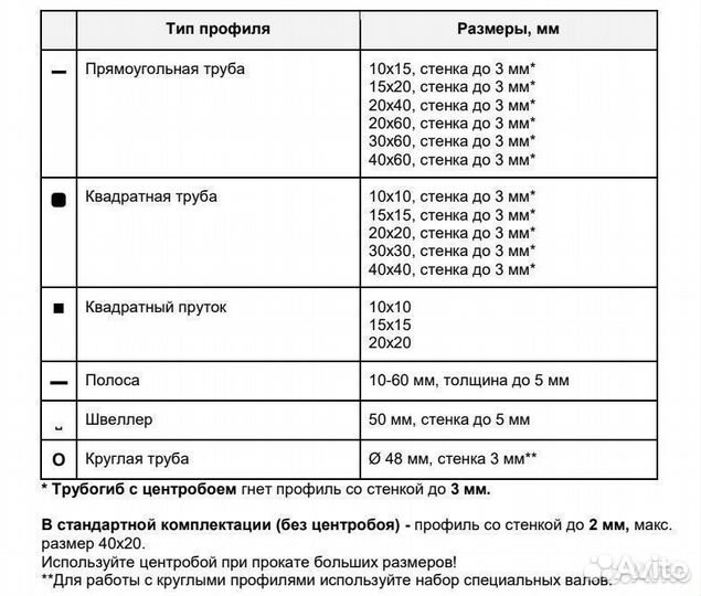 Профилегиб-трубогиб гиббон Pro c центробоем