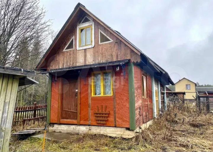 Участок 20 сот. (СНТ, ДНП)