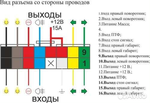 Блок согласования фаркопа универсальный