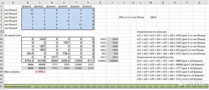 Статистика, экономика,теория вероятности