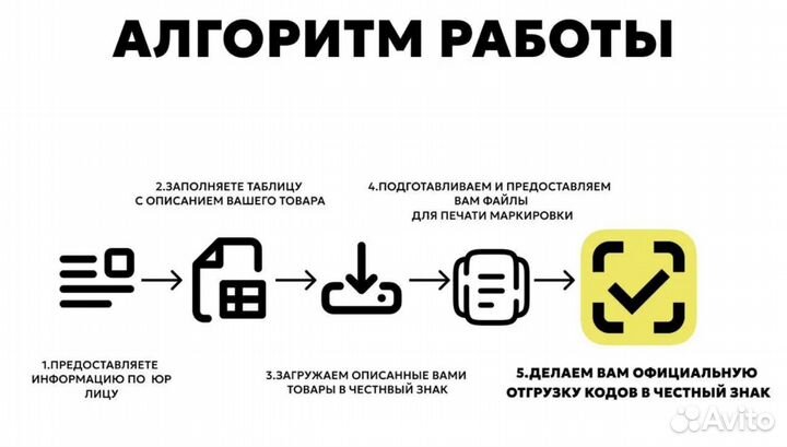 Маркировка честный знак