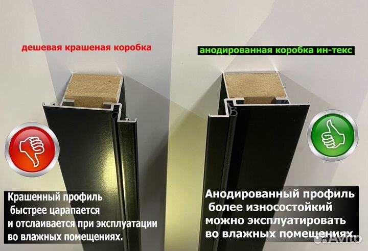 Короб для скрытой двери