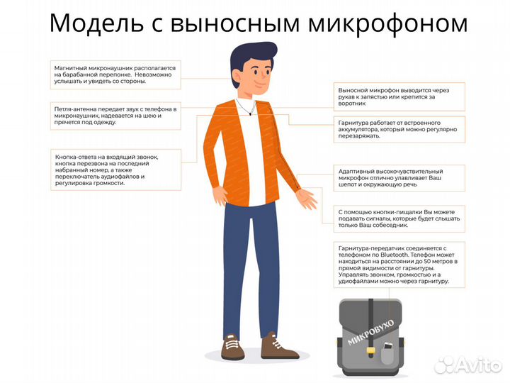 Микронаушник магнит Bluetooth Premier с пищ аренда