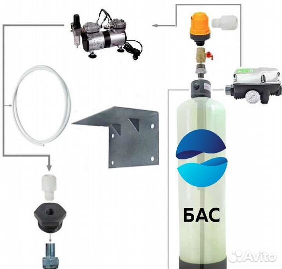 Фильтр для воды безреагентный, обезжелезивание