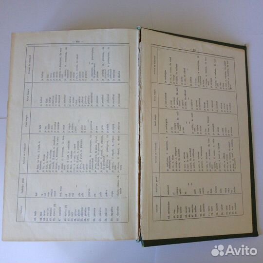 Французско-русский и русско-французский словари