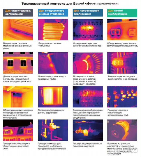 Тепловизионное обследование, поиск утечек воды