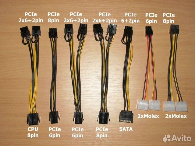 Провода питания компьютера