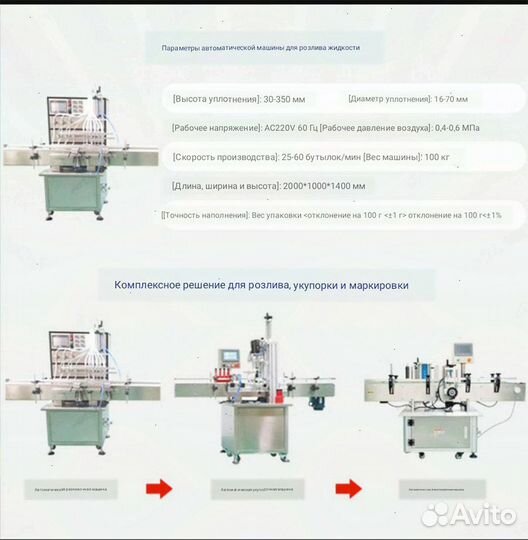 Линии Разлива