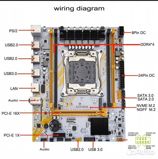 Плата X99 и Е5-2640v4