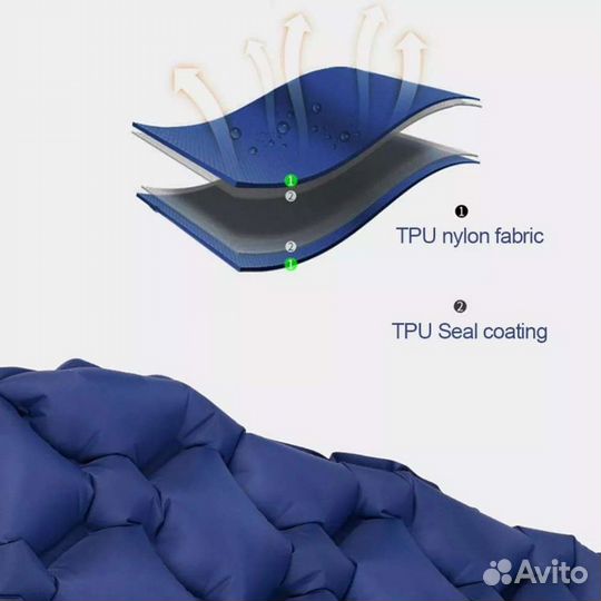 Туристический надувной матрасс подушкой