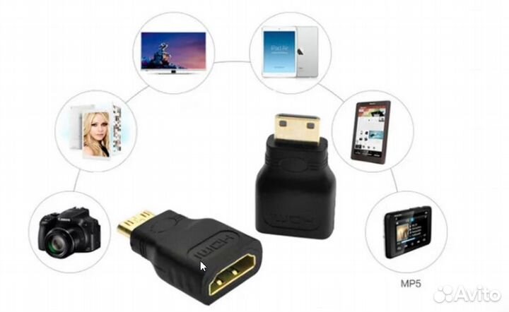 Hdmi адаптер Micro мини кабель с разъемом HDM