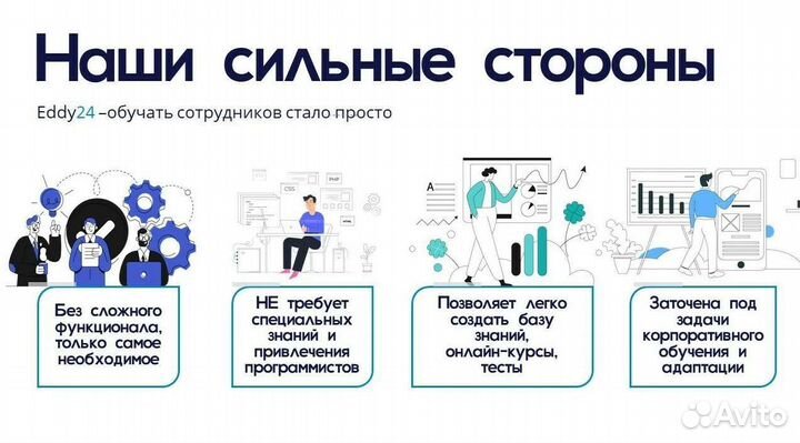 Создание презентаций