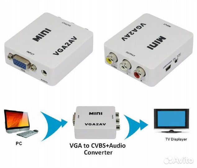 Мини преобразователь видеосигнала с VGA на AV(3RCA