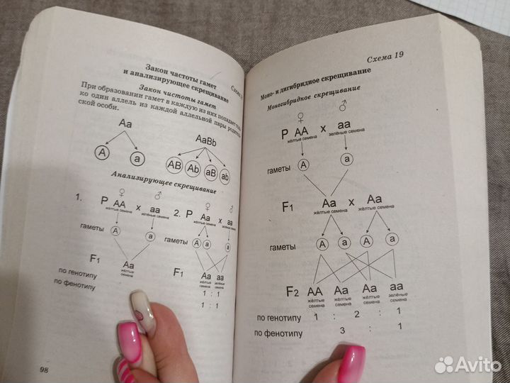 Учебник по биологии для подготовки к егэ