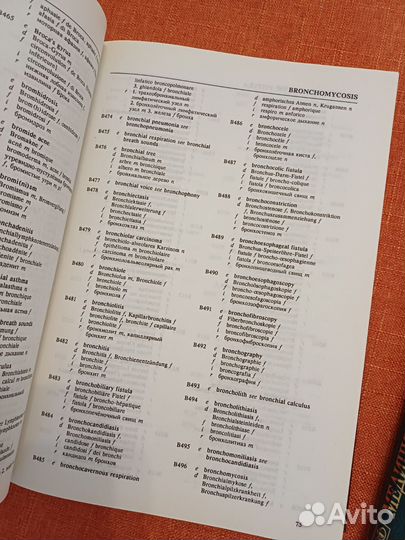 Медицинские словари