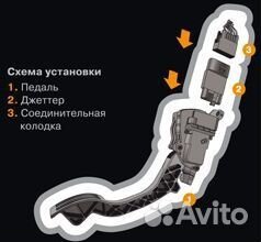 Jetter (Джеттер) улучшение динамики KIA seltos