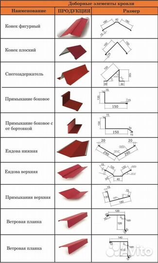 Услуги листогиба