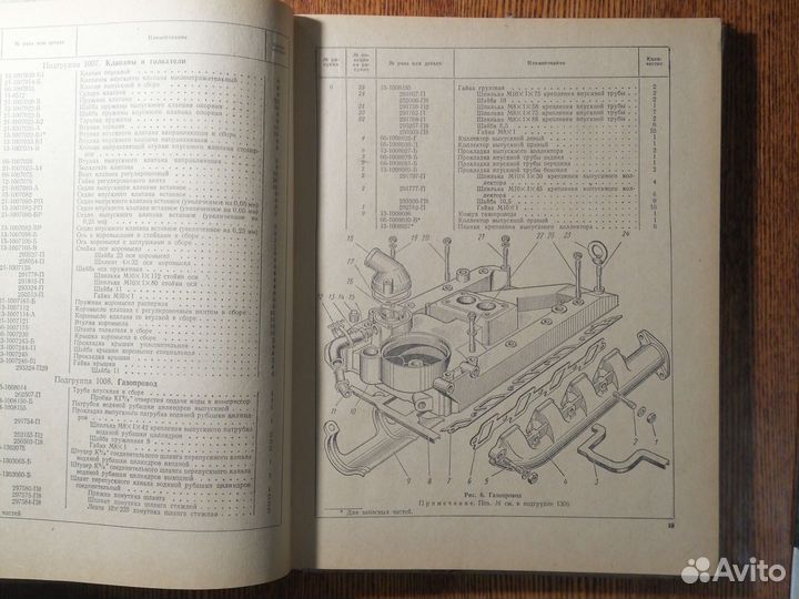 Руководство по эксплуатации газ - 53