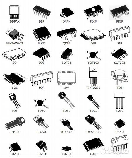 Электронные компоненты