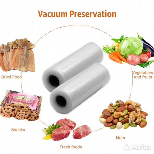 Новый Вакуумный упаковщик Tinton Life и пакеты