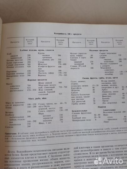 Книги по кулинарии