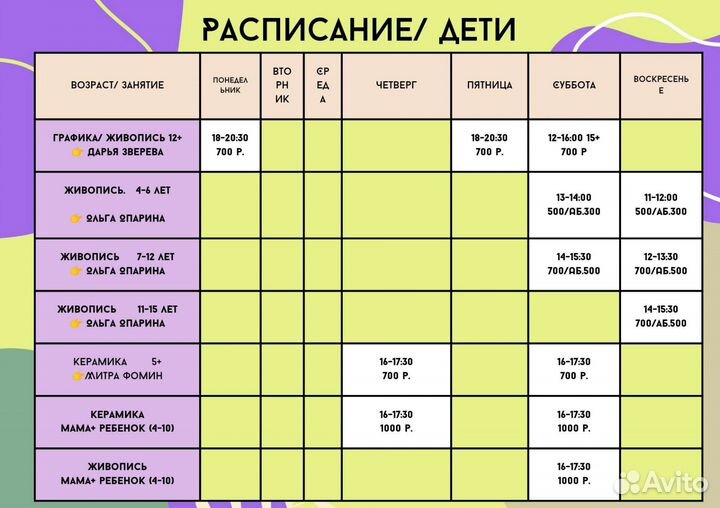 Живопись/керамика для взрослых и детей