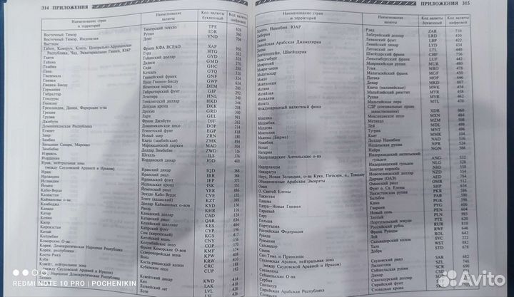 Словарь нумизмата Гладкий 2010