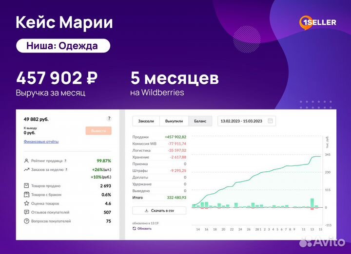 Подключение, выход на Wildberries