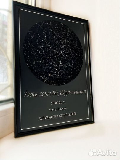 Карта звёздного неба, подарок