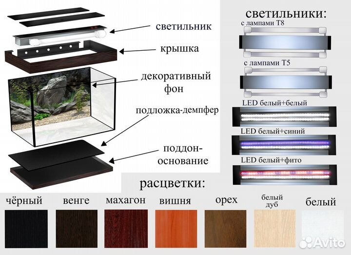 Аквариум 100 литров панорамный Новый. Гарантия 5 л