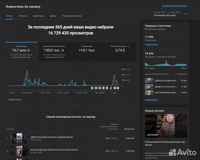 Продвижение и упаковка социальных сетей. SMM