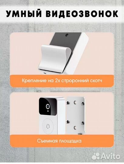 Видео звонок Wi-Fi