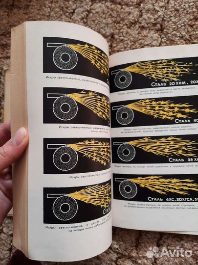 Практика слесарно-инструментальных работ