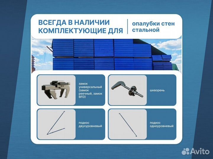 Опалубка стен алюминиевая / В наличии