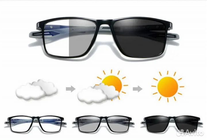 Очки -4.0 самозатемняющиеся