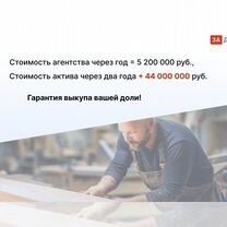Мебельное агентство в городе, Никополь